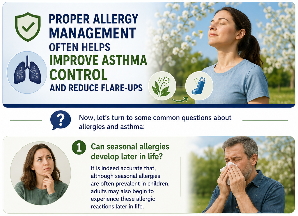 b12d3 improve asthma control and reduce flare-ups1