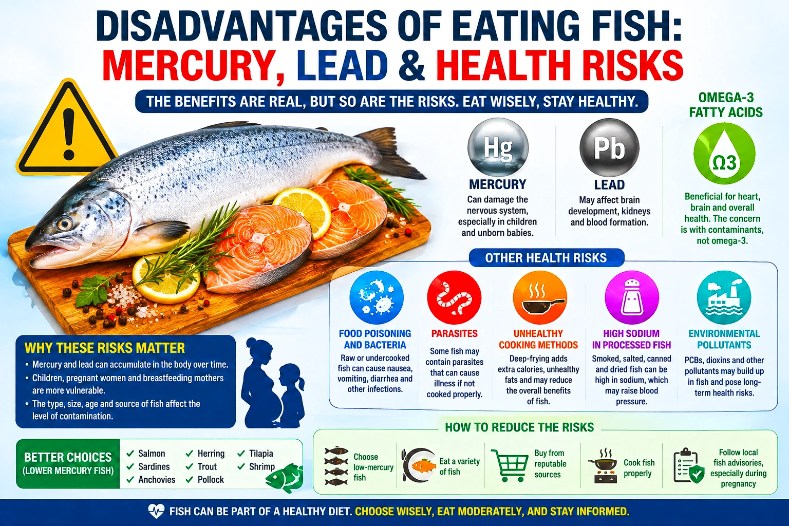 Disadvantages of Eating Fish: Mercury, Lead, Omega-3 & Health Risks