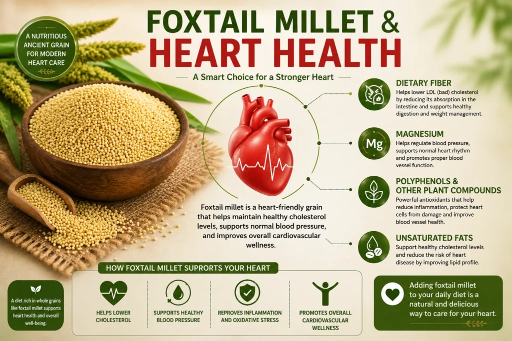 Foxtail millet and heart health