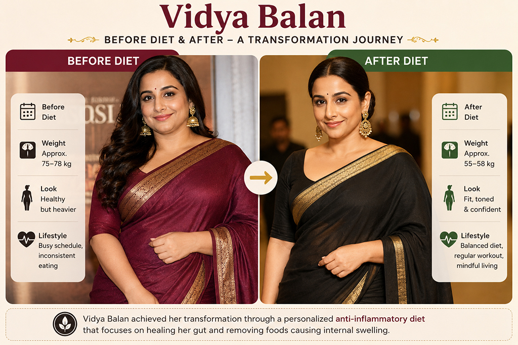 Vidya Balan's weight-loss journey